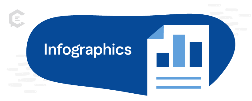 Infographics
