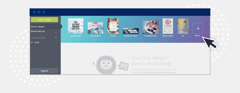 Cons of using Canva